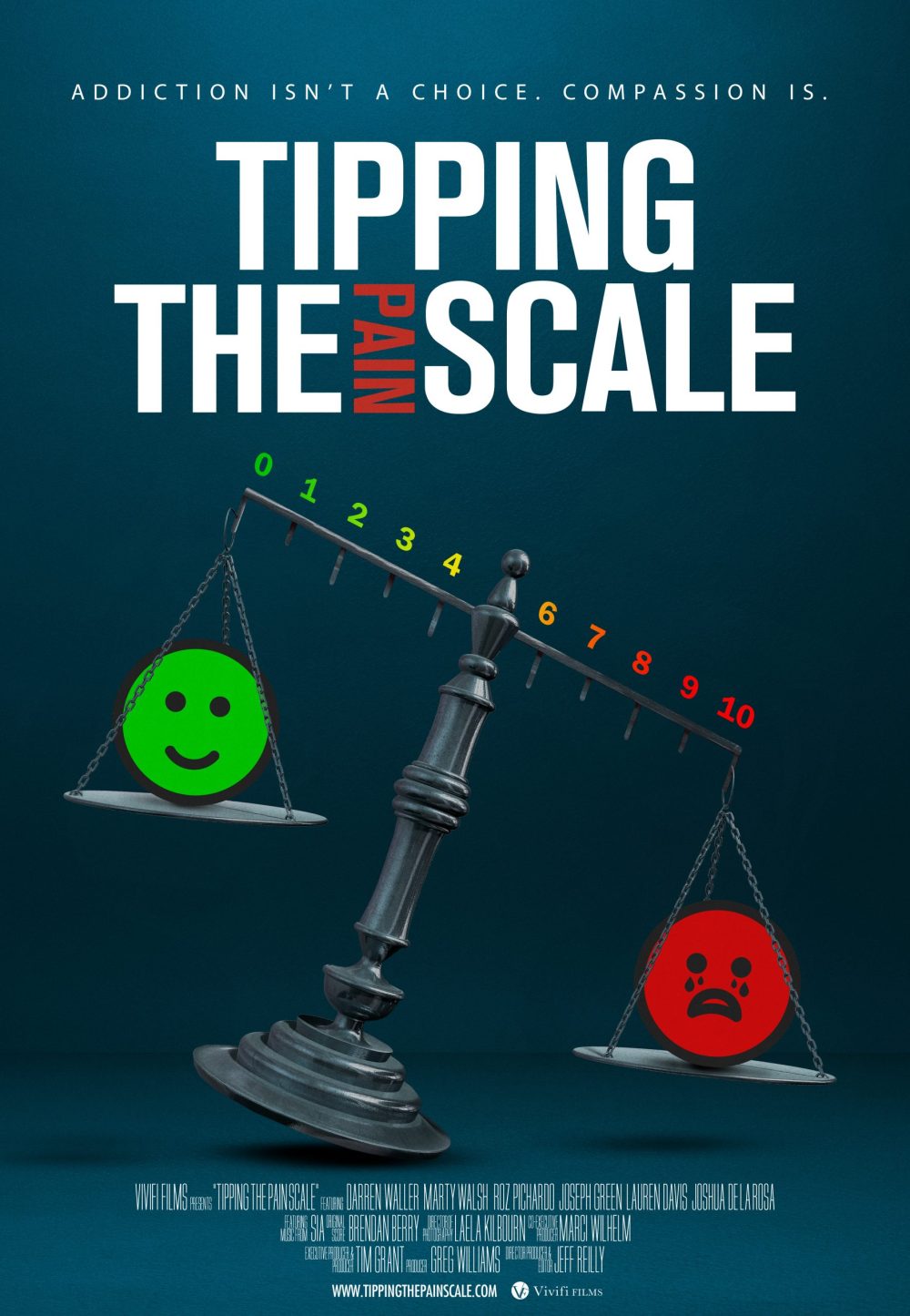 The Center for Rural Education at Virginia Tech presents: Tipping the Pain Scale